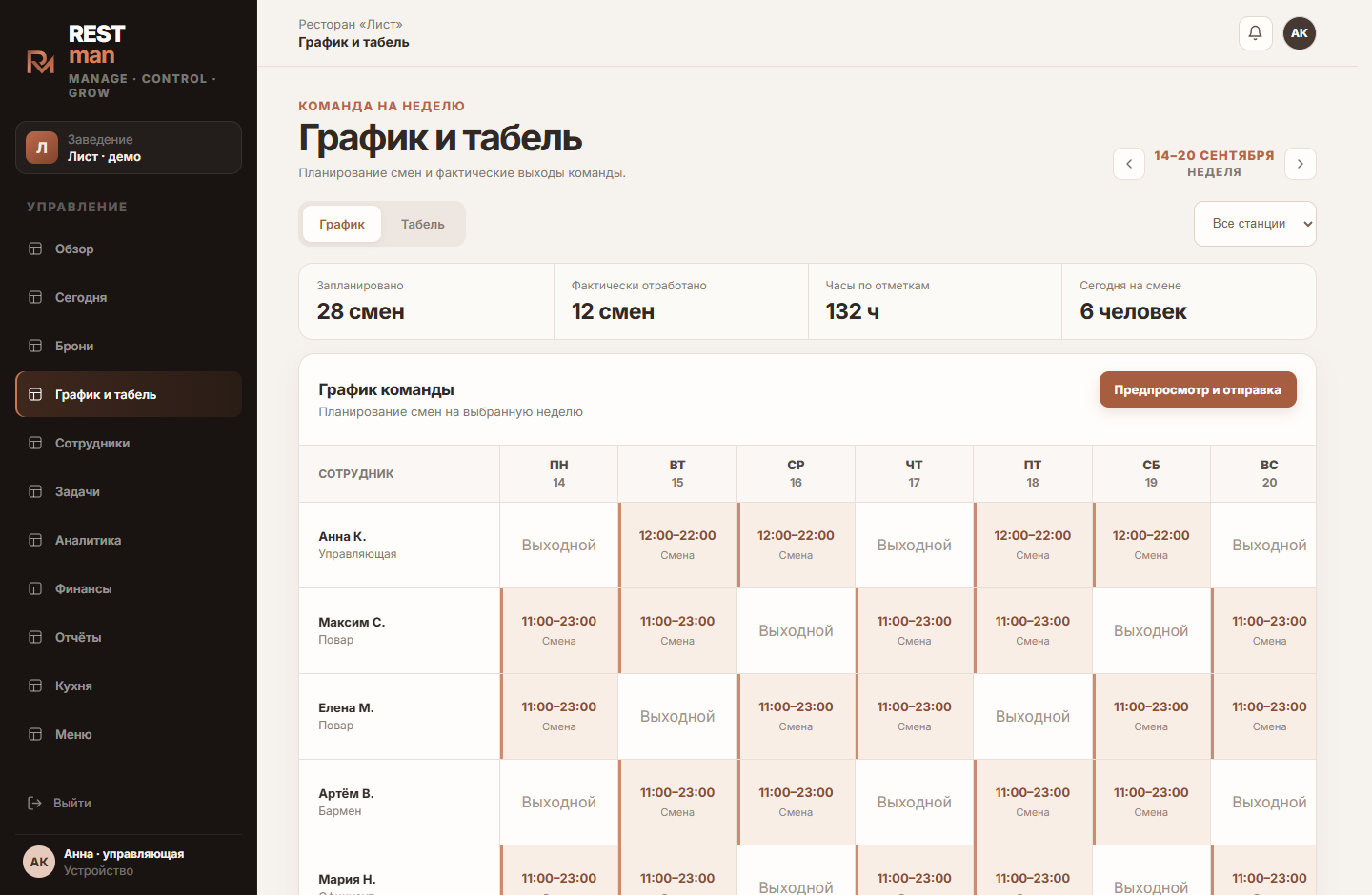 Демонстрационный экран команды и смен RESTman